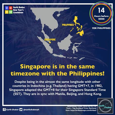 malaysia and philippines time difference